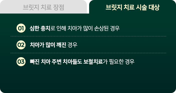 브릿지 치료 시술 대상